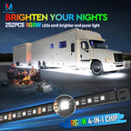 MICTUNING N8 RGBW Underglow Light Bars Specially for RVs, App/Remote Control, Aluminum Housing Waterproof, Exterior Neon Accent Underbody LED Light Strips, w/ 2PCS 11.5FT Extension Cords, 8PCS
