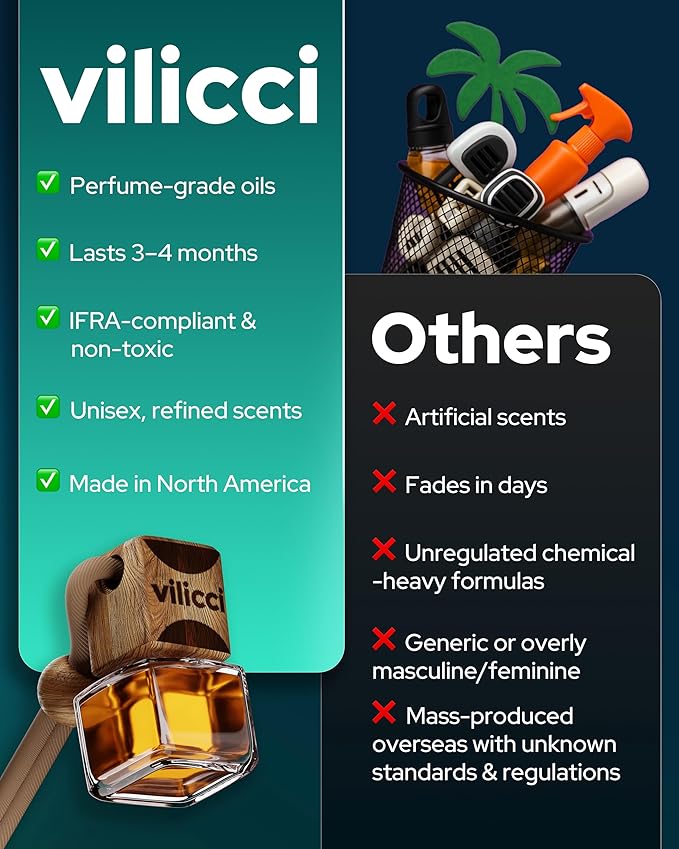 Vilicci Car Air Freshener | Luxurious Auto Perfume | Premium Hanging Air Freshener | Long Lasting Fragrance for Auto and Home | 1 Bottle of Car Scent (4 Count (Pack of 1), Gift Set)