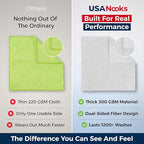 USANOOKS Microfiber Cleaning Cloth - White - 24Pcs (12.5x12.5 inch) High Performance - 1200 Washes, Ultra Absorbent Car Towel Traps Grime & Liquid for Streak-Free Mirror Shine - Car Washing Cloth