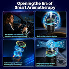Smart Car Air Freshener Diffuser with Starry Sky Projection and 50ml Perfume, Auto On/Off Intelligent, 3 Adjustable Spray Modes Rechargeable Car Aroma Diffuser, Cologne