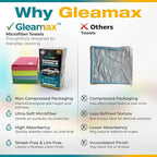 Gleamax™ Microfiber Cleaning Cloth 36 Pack (16x16 in Approx./40×40 cm) - 320 GSM Lint-Free, Streak-Free Multipurpose Towels for Kitchen, Glass, Dusting & Car Interior – Reusable, 4 Colors