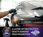 22oz Graphene Ceramic Coating Detail Spray Wax - Milwaukee Muscle - The Best Protection Against Scratches, Swirls, Paint Chips, No Buff, 6 month Protection, Insane Shine, & Stronger than Car Wax