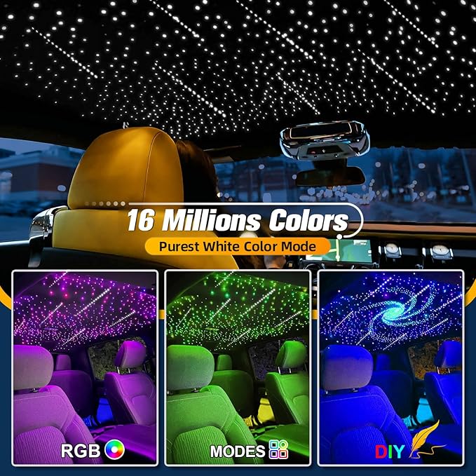 12W Twinkle&Meteor 2 in 1 RGBW Starlight Headliner Kit, 450pcs*0.03in*9.8ft+96pcs Shooting Star Lights for Car/Home Ceiling, Fiber Optic Lights with Bluetooth APP/Remote Control/Music Effect