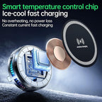 Xik Magnetic Cooling Wireless Charger Phone Holder with 1" Ball for Magsafe iPhone, [17-25mm Ball],Compatible with RAM B Size Mounts Double Socket Arm
