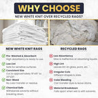 Premium New White Cotton Knit T-Shirt Rags (4 lbs. Bag - Pack of 6) - Lint-Free, Soft & Absorbent Cleaning Cloths for Auto, Paint, Garage, Staining & Polishing