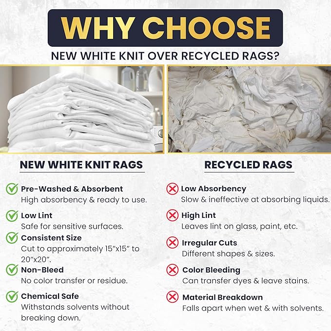 Premium New White Cotton Knit T-Shirt Rags (4 lbs. Bag - Pack of 6) - Lint-Free, Soft & Absorbent Cleaning Cloths for Auto, Paint, Garage, Staining & Polishing