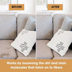 Furniture Clinic Fabric Cleaner | Everyday Cleaning Spray for Furniture, Fabric, Rugs, Carpet, Couches, Car Seats and More | Quick and Easy Application (17oz / 500ml)