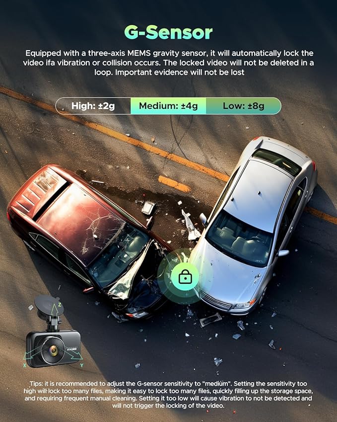 4K Dash Cam Front and Rear, Free 64GB Card Included, Full HD 3.0” IPS Screen Dash Camera for Cars with 5G Wi-Fi & App Control, Night Vision,WDR, G-Sensor, Loop Recording, Parking Mode for Drivers