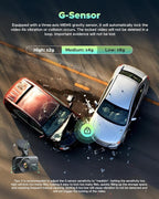 4K Dash Cam Front and Rear, Free 64GB Card Included, Full HD 3.0” IPS Screen Dash Camera for Cars with 5G Wi-Fi & App Control, Night Vision,WDR, G-Sensor, Loop Recording, Parking Mode for Drivers