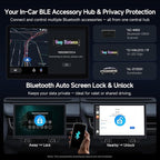 Wireless CarPlay Adapter, Magic AI Box with 4G LTE | GPS | Full Android OS, Wireless CarPlay Box Compatible with Wired Factory CarPlay & Android Auto, Support for YouTube/Netflix