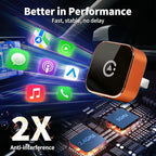 Carplay Wireless Adapter 2026 New, Bluetooth Apple Carplay Adapter Apple Car Play Wireless Carplay Adapter 2026 Mini USB Design with Fast Stable Connection 2-In-1 for Apple iOS 10+ Android 11+ Version