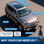 Multi-Functional Car Cleaner and protectant - Polishing Cleaner - Car Interior Cleaner & Polish, Vehicle Interior Detailer Spray, Deep Cleaning Car Polish Spray for Plastic/Leather