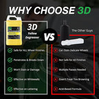3D Yellow Degreaser – Non-Acid Wheel & Tire Cleaner Spray for Brake Dust, Grime & Tire Dressings – Safe for All Wheels & Whitewalls - 1 Gallon