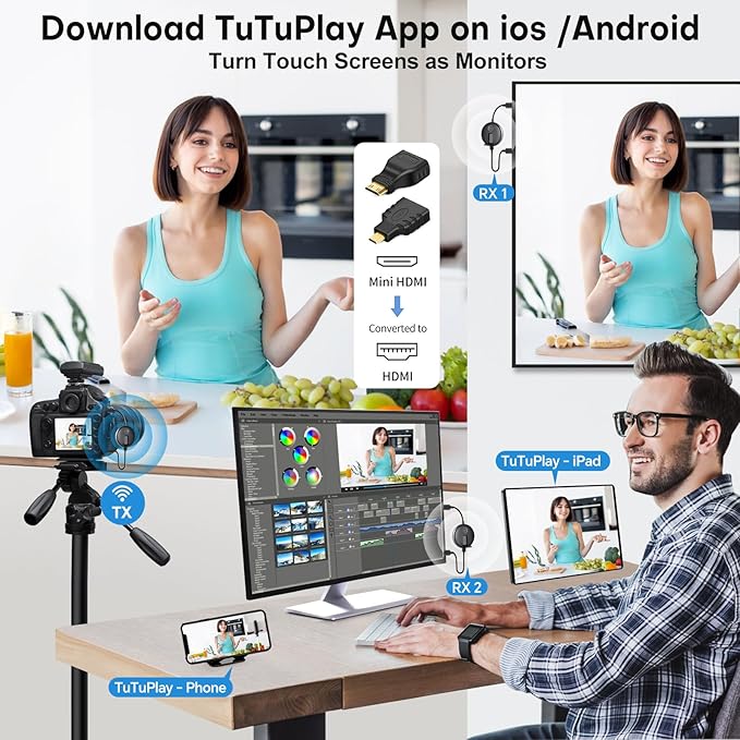Wireless HDMI Transmitter and Receiver- Plug and Play Extender Kit, Multi-TV(1TX UP to 4RX), 50M/165FT @60Hz 5.8G/2.4G- Stream Video from Laptop to HDTV/Projector/Monitor