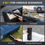 Hand Held Car Vacuum Cleaner, 15000Pa High Powers 5-in-1 Portable Lightweight Mini Vacuum Cleaner for Car, Home & Pet Hair
