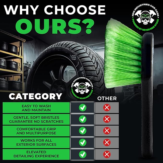 Dirty Deeds Wheel & Exterior Car Cleaning Brush | Soft Bristle Scrubber | Safe for Paint, Trim & Rims | Ergonomic Comfort Grip for Precise Detailing | Deep Cleaning | Scratch Free