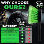 Dirty Deeds Wheel & Exterior Car Cleaning Brush | Soft Bristle Scrubber | Safe for Paint, Trim & Rims | Ergonomic Comfort Grip for Precise Detailing | Deep Cleaning | Scratch Free
