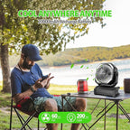 AddAcc 20000mAh Rechargeable Camping Fan - Battery Operated Fan with Light & Remote, Auto Oscillating, 4 Timer, 60 Hrs Work Cordless Tent Fan for Travel Outdoor RV Garage Power Outage Emergency