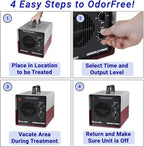 OdorFree Estate 4000 Ozone Generator for Eliminating Odors from Large Homes & Offices, Townhouses and Commercial Spaces at their Source - Easily Treats Up To 4000 Sq Ft
