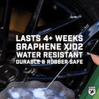 Tire GSS – XiO2™ Tire Shine Spray with Graphene Forms Tri-Molecular Bond to Rubber – Water-Resistant, Long-Lasting Protection – Satin Black Finish – Easy, No-Sling Application