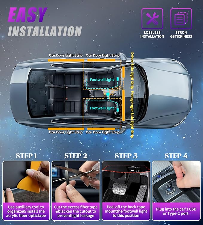 KENANEK 55.12inch Acrylic LED Lights for Car– 8 Dreamcolor Interior Car LED Strip Light, APP/Remote/Control Box, Music Sync, Dual USB Cigarette Lighter, Universal Fit for Car/SUV/Truck
