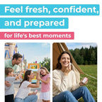 Impossibly Compact Travel Flushable Wipes - 99.5% Water and Aloe - Safe for Sensitive Skin - Travel Essentials for Adults, Kids & Babycare, Rose, 8 Pack 48 Wipes