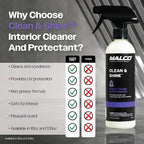 Malco Clean and Shine Interior Car Cleaner and Dressing - Best Interior Car Care to Restore Leather Plastic and Vinyl / 1 Simple Step To Clean, Condition, and Protect/Non-Glare Satin Finish (125916)
