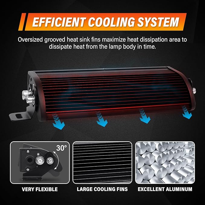 Willpower 12 inch Single Row Amber LED Light Bar 60W 4x4 Off Road Light Bar Flood Beam LED Work Light Truck UTV 4x4 Cars SUVs ATVs Boats Fog Driving Light with Wiring Harness kit