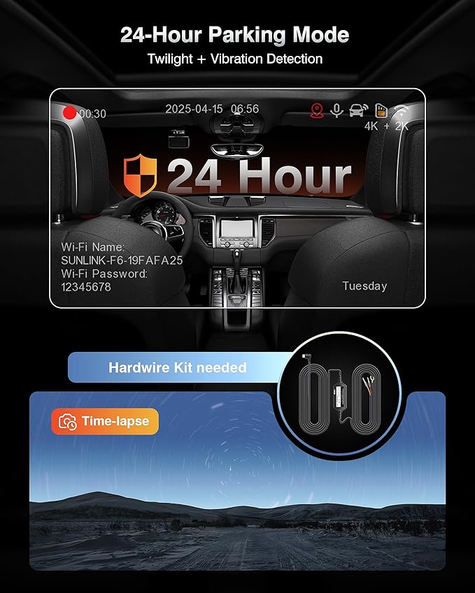 FAIMEE 4K Dash Cam Front and Rear with GPS, Upgraded 5.8G WiFi, Dual Dash Camera for Cars, Night Vision, WDR, 160°Wide Angle, 24H Parking Monitor, Emergency Lock, 3" IPS Screen