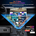 Car TV Mate-HDMl Multimedia Adapter for Fire TV Stick/Google T V Sticks/Game Consoles/Screen Throwers,2 in 1 Carplay T V Adapter with HDMI and USBC Port for iPhone, Convert Wired to Wireless Car Play