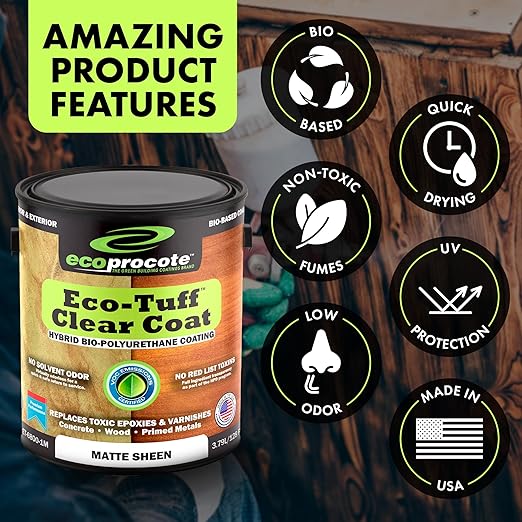 Eco-Tuff Finish Polyurethane Clear Coat — UV Resistant & Non-Toxic Wood Sealer — Clear Protective Water Based Sealant for Concrete Surface, Wood Floor, Cabinet, Countertop,Furniture — 1 Gallon — Matte