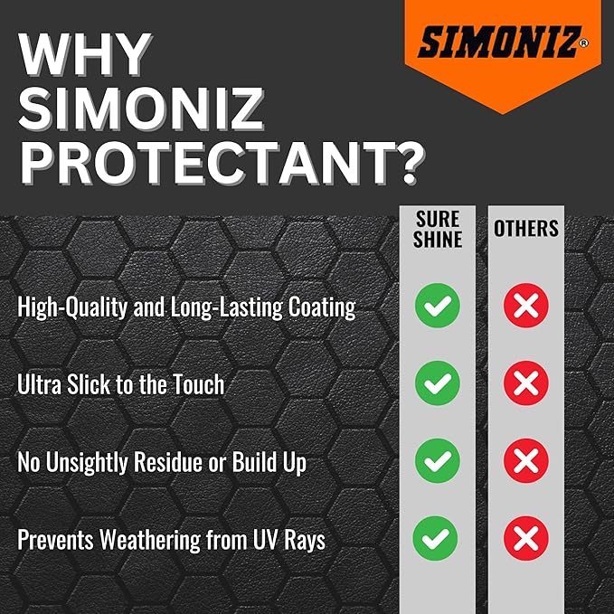 Simoniz Sure Shine Auto Detailer – 10 oz Bottle Professional Mist and Wipe Vehicle Protectant – Instantly Provides a Just Waxed Look & Feel - for Cars, Trucks, SUVs, Boats & Bikes