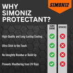 Simoniz Sure Shine Auto Detailer – 10 oz Bottle Professional Mist and Wipe Vehicle Protectant – Instantly Provides a Just Waxed Look & Feel - for Cars, Trucks, SUVs, Boats & Bikes (Alpine Breeze)