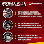 DURA-COATING TECHNOLOGY, Dressing Total Tire Kit, Single Car Kit - All Inclusive Tire Shine, and Cleaner Kit for a Lasting Shine and Brilliant Finish - 16 Ounce Tire Cleaning Spray - Made in The USA