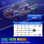 MICTUNING C2+ RGB+IC Rock Lights - 8 Pods Dynamic Chasing Color Underglow Neon Kit, Extensible to 24 Pods, Bluetooth APP Control & IP68 Waterproof, for Trucks Cars ATV UTV Golf Cart (2 Year Warranty)