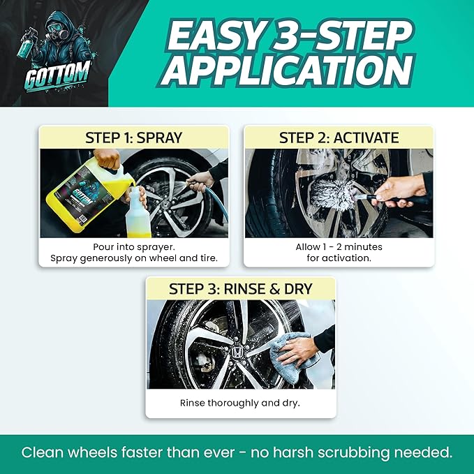 Gottom Wheel & Tire Cleaner - 128 oz – Professional Concentrated Rim & Tire Spray, Fast Acting Brake Dust Remover, Safe for All Surfaces, Brake Dust Cleaner, Grime Remover