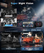 4 Channel 360° Dash Cam Front and Rear Inside Left Right, 3.16 Inch FHD 1080P IPS Dashcam Supports Night Vision, Loop Recording, 24/7 Recording Parking Mode Monitor, Reverse View