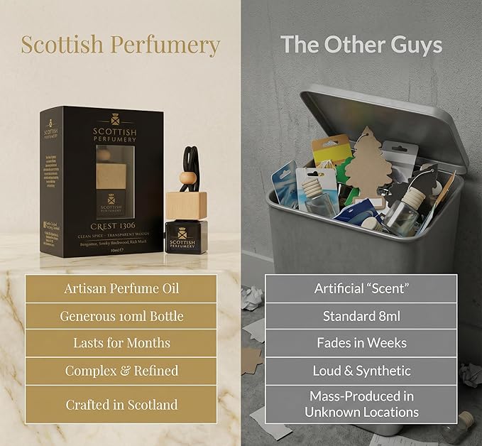 The Accord 1328 | Fresh Tea. Clean Spice. Transparent Woods | 10ml Executive Car Diffuser | A Strong, Long-Lasting Scent | Luxury Car Perfume | Gift
