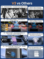 3 Channel Dash Cam, QHD 2.5K+1080P+1080P 3-Way Recording, WiFi Dash Camera with APP Control, 1440P Front+4 IR Lights, 24H Parking Mode with Time-Lapse, G-Sensor, Loop Recording,Free 64GB Card