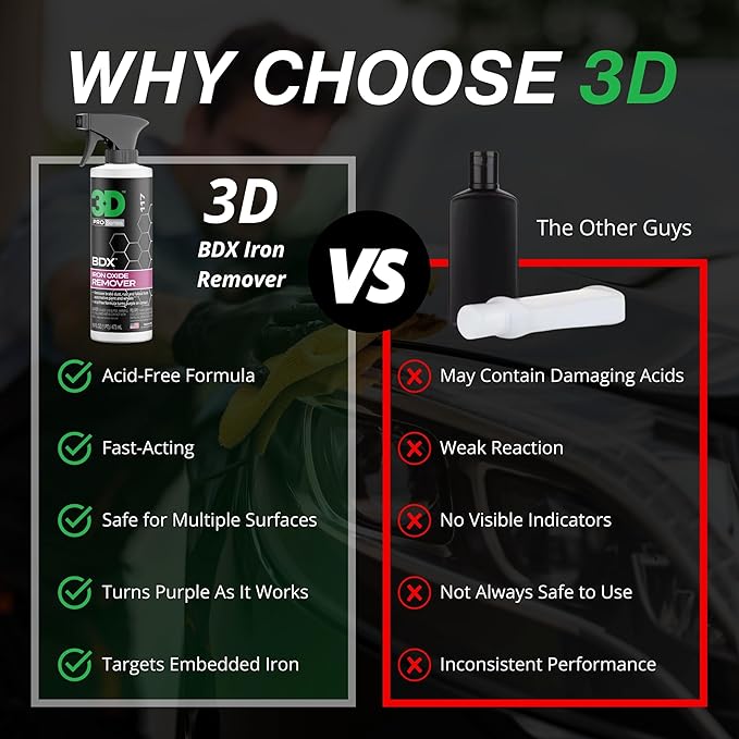 3D BDX Iron Remover – Fast Acting Fallout & Brake Dust Cleaner | Purple Color-Changing Spray for Wheels & Paint | Acid-Free | Made in USA | Car Detailing | 16 oz