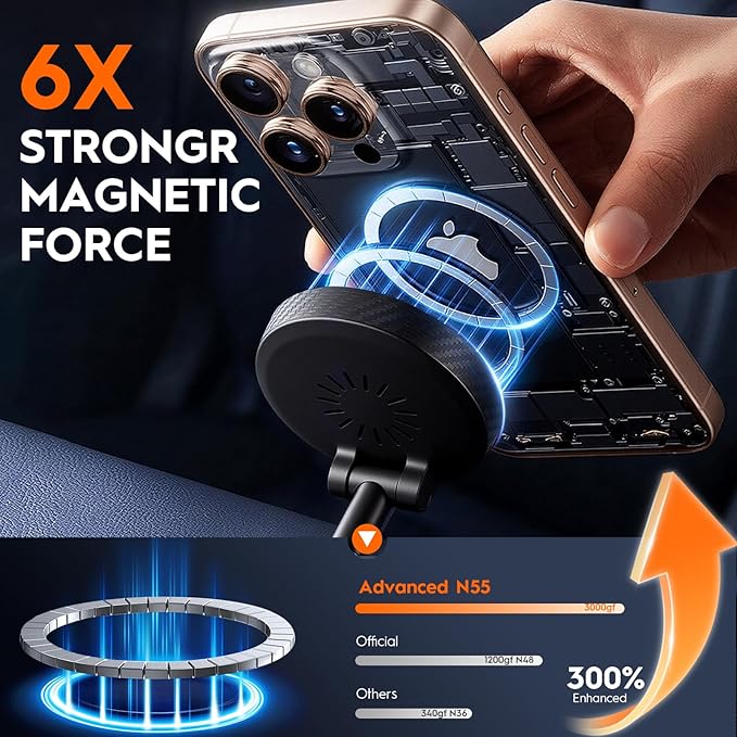 Magnetic Car Phone Holder for MagSafe, 15W Wireless Charging, 360° Adjustable Dashboard Mount, Compatible with iPhone 12-17 & Android (Black)