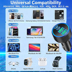 Car Charger USB C, Rombica 2Pack 4-Port 90W Dual USB-C&USB-A Car Power Cigarette Lighter Adapter PD/QC3.0 Type C Fast Car Charging for iPhone 17 17 Pro Max 16 15 14 13 12 11/Galaxy S26 S25/Pixel/iPad