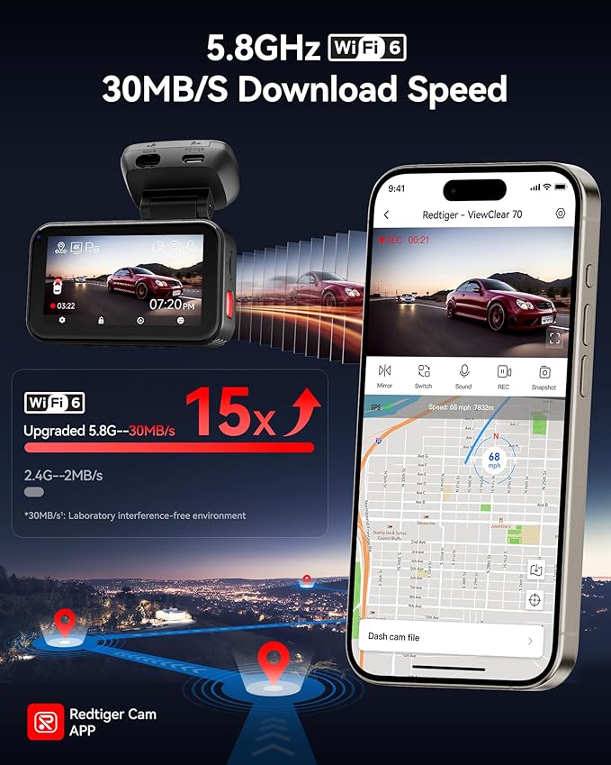 REDTIGER ViewClear 70 4K+2.5K Dash Cam Front and Rear, 8MP STARVIS 2 IMX678 Sensor, Dual HDR Hyper Night Clarity, 5.8GHz WiFi 6, 30MB/S Fast Download, Dash Camera with 24H Parking Monitor