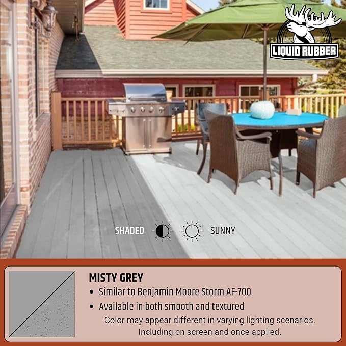 Liquid Rubber Cool Foot Deck Coating - Solar Protection Paint, Reduces Surface Temperatures by Up to 35%, Multi-Surface Cooling Decking Sealant, Waterproof, Durable Membrane, Misty Gray, 5 Gallon