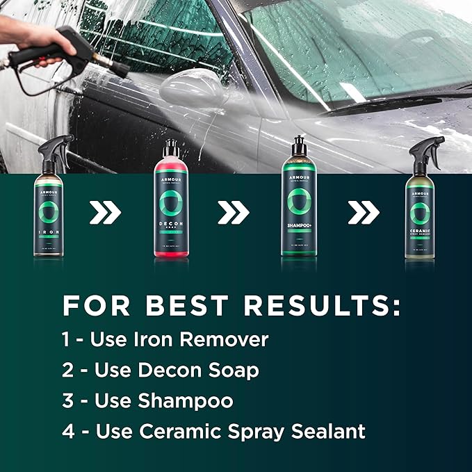 Armour Detail Supply - Decon Soap - High-pH Decontamination Shampoo - Alkaline Degreasing Agents and Biodegradable Ingredients - 16 oz
