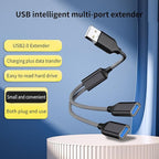 USB Extension Cable Power Splitter Male to Female Adapter Port Extender Hub Data Charger Power Split Adapter USB Hub for Car
