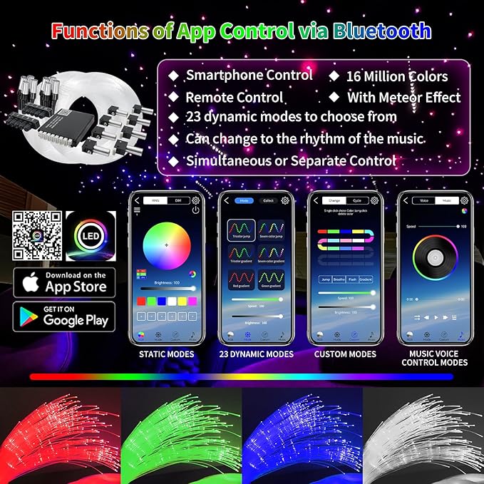 Upgraded Split Starlight Headliner Kit for Car with Meteor & Music Effect, 22W 2300pcs 0.2in x 4.9ft Star Ceiling Lights, App & Remote Control Fiber Optic Lights for Truck Cinema Restaurant