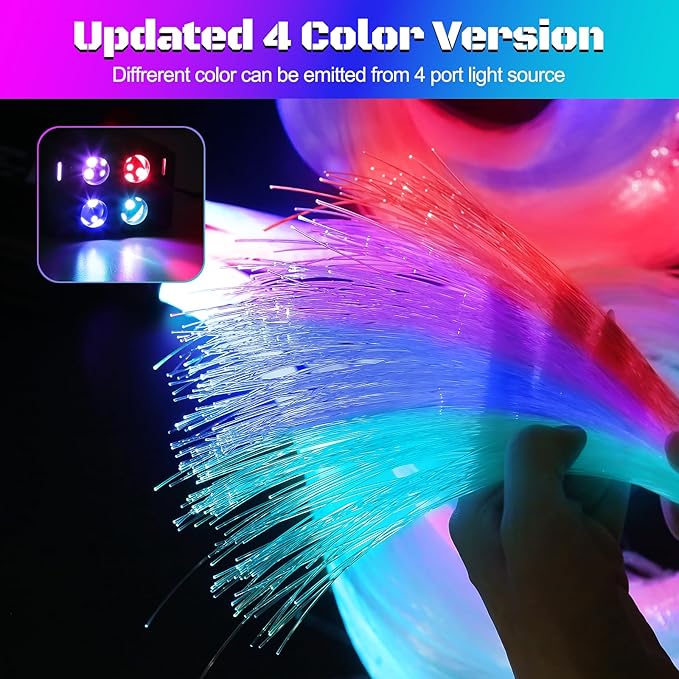 Car Starlight Headliner Kit, 4 Colors 32W Twinkle & Meteor Fiber Optic Shooting Stars Lights, 2 in 1 Light Engine 600pcs*0.03in*13.1ft+240 RGBW 4 Port Ceiling Starlights for Car Home Roof Décor