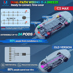 MICTUNING C2 Max RGB+IC Chasing Color Rock Lights - 2 pcs (Not inlcude Controller)