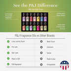 P&J Trading Spring Set of 14 Fragrance Oils - Scents for Candle Making, Soap Making Supplies, Diffuser Oils
